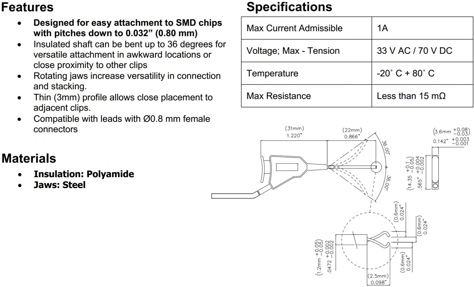 POMONA SMD TESP CLIPS